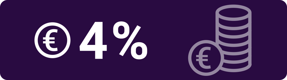 CIM-CCMP consacre plus de 4% de sa masse salariale à la formation professionnelle